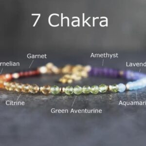 Delicate 7 Chakra 3mm Energy Bracelet