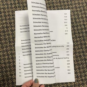 List of 52 most commonly needed and used Frequencies